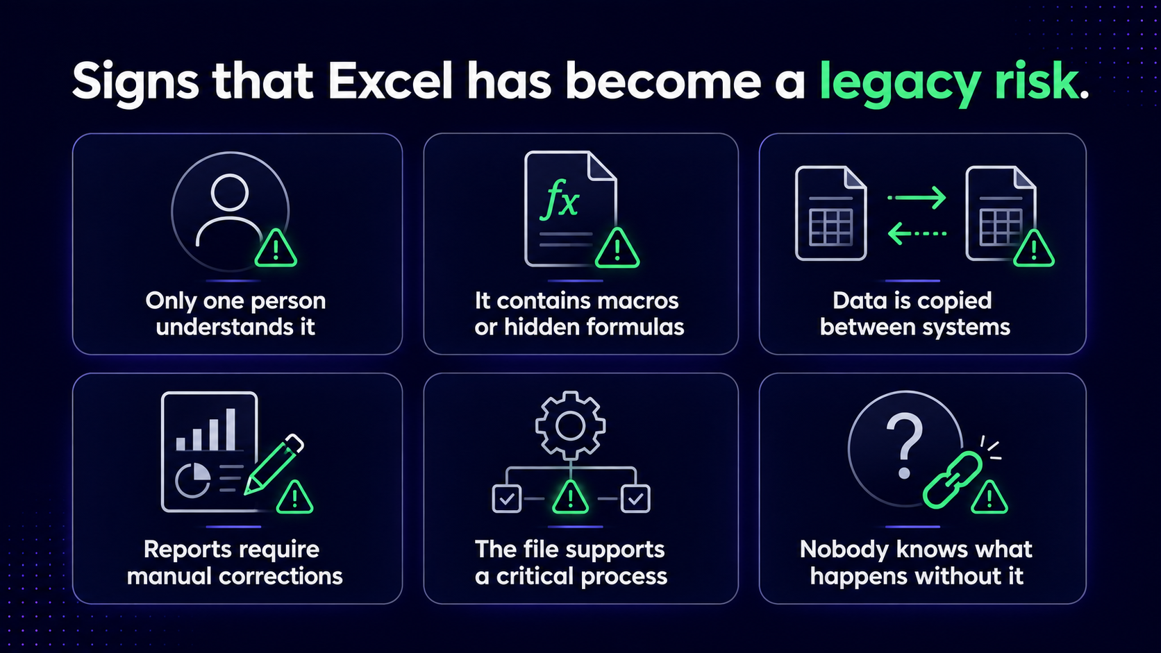 Six cards showing signs that Excel has become a legacy risk: only one person understands it, it contains macros or hidden formulas, data is copied between systems, reports require manual corrections, the file supports a critical process, nobody knows what happens without it
